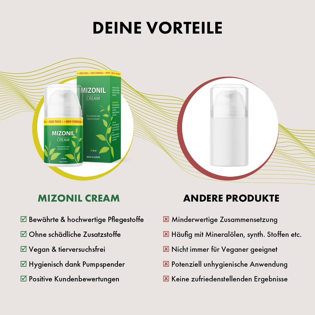 Mizonil Daily Use Of Foot And Nail Care