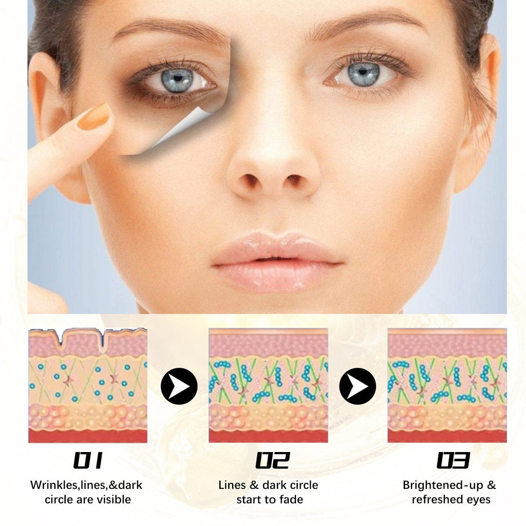 Jaysuing Retinol Polypeptide Eye Cream