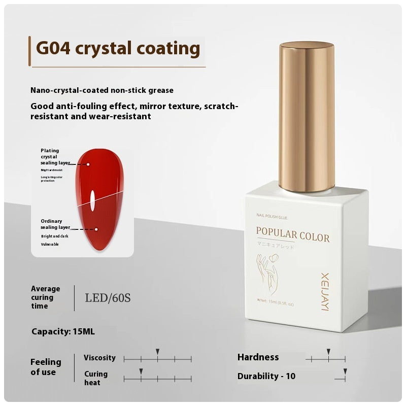 XEIJAYI UV Polish 15ml Bottom Rubber Seal Layer Polish Gel