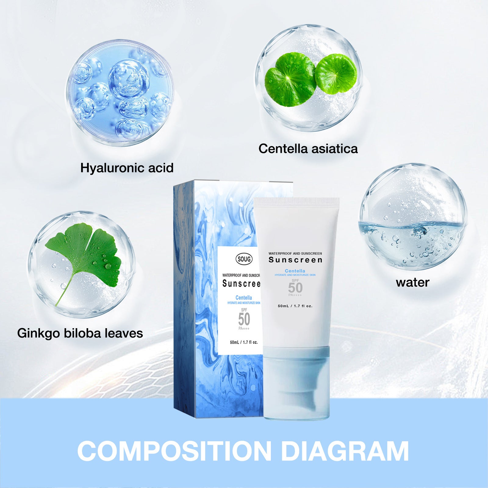 Protective Cream Moisturizing Skin Firming Non-greasy